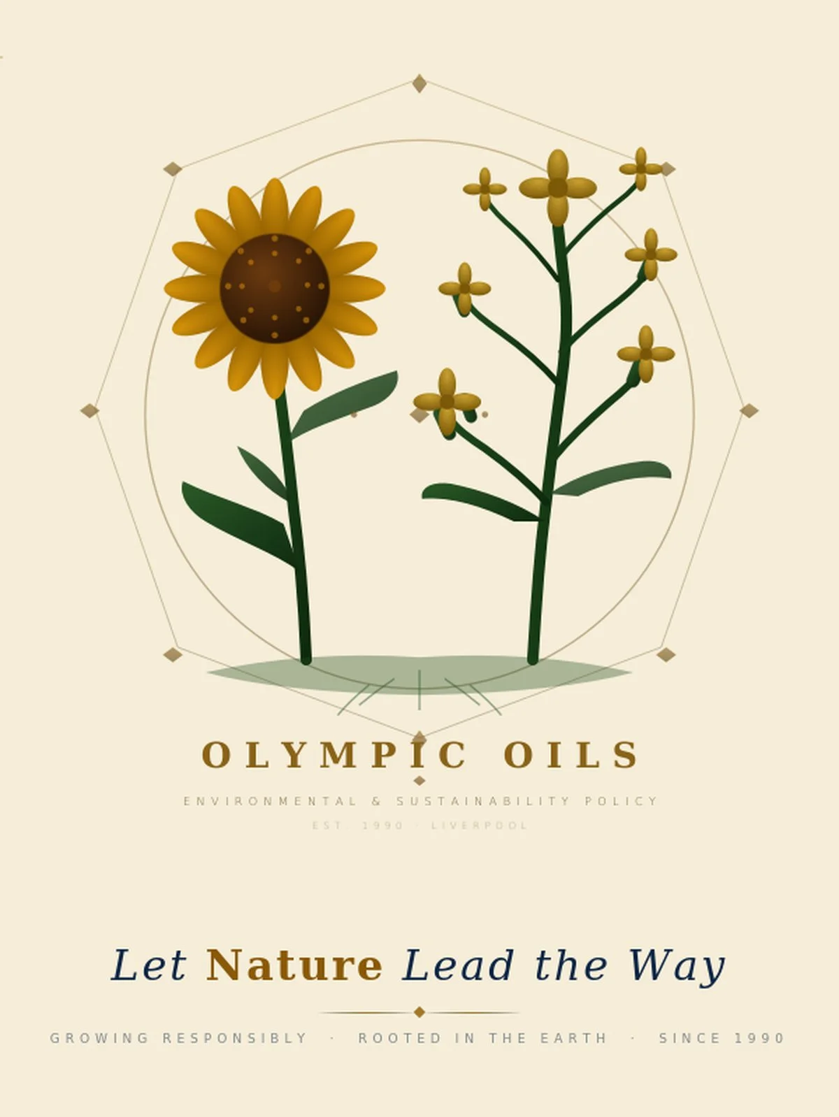 Olympic Oils
